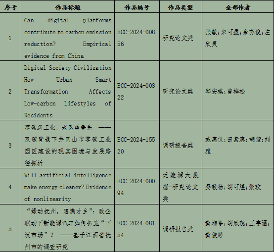 3ac42233a6314582866bce75f2bb90e9.png 1711354294271.png
