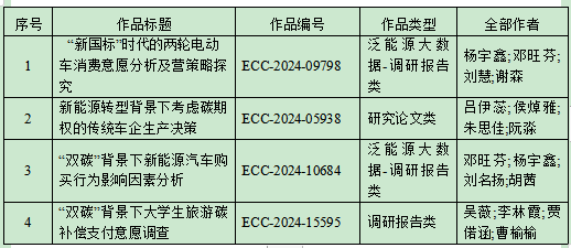 777fe48a9358488ba6df4c4104ba8fe0.png 1711354947167.png